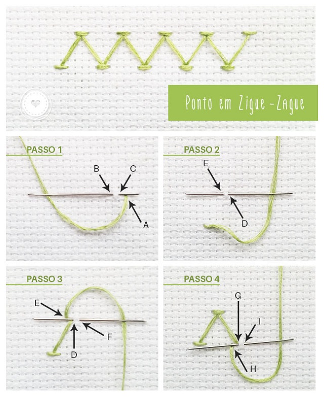pontos de bordado para iniciantes