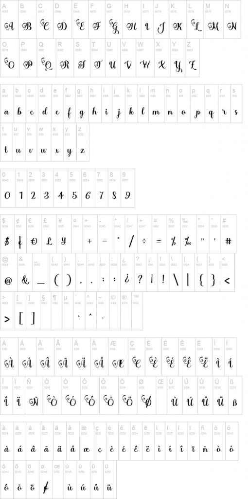 letras para bordar nomes